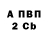 Первитин кристалл AniRiki